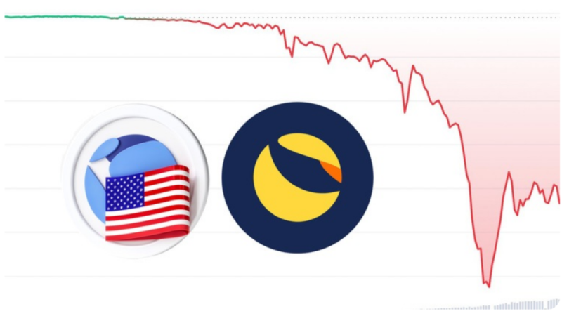 USDT crash